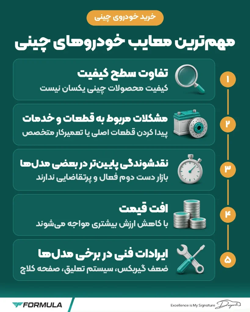 مهم‌ترین معایب خودروهای چینی