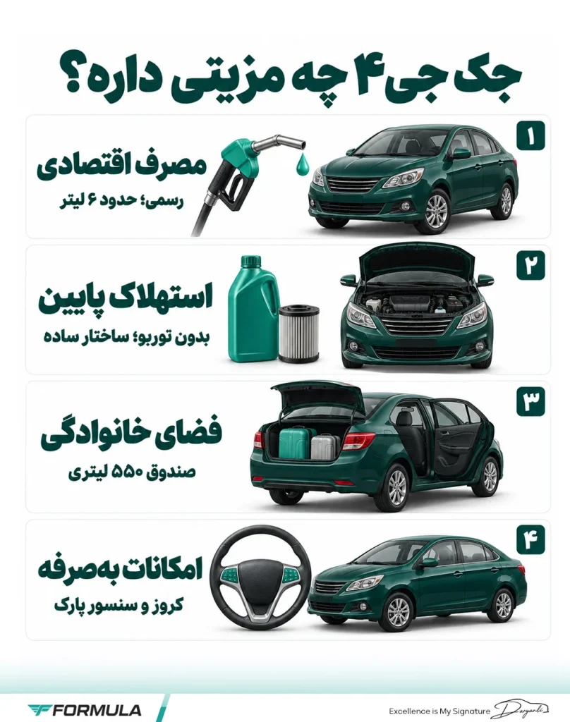 مزایای جک J4 چیست؟