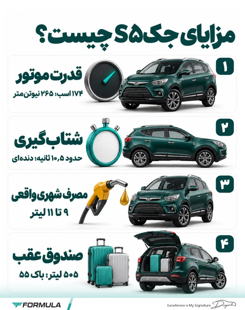 مزایای جک S5 چیست؟
