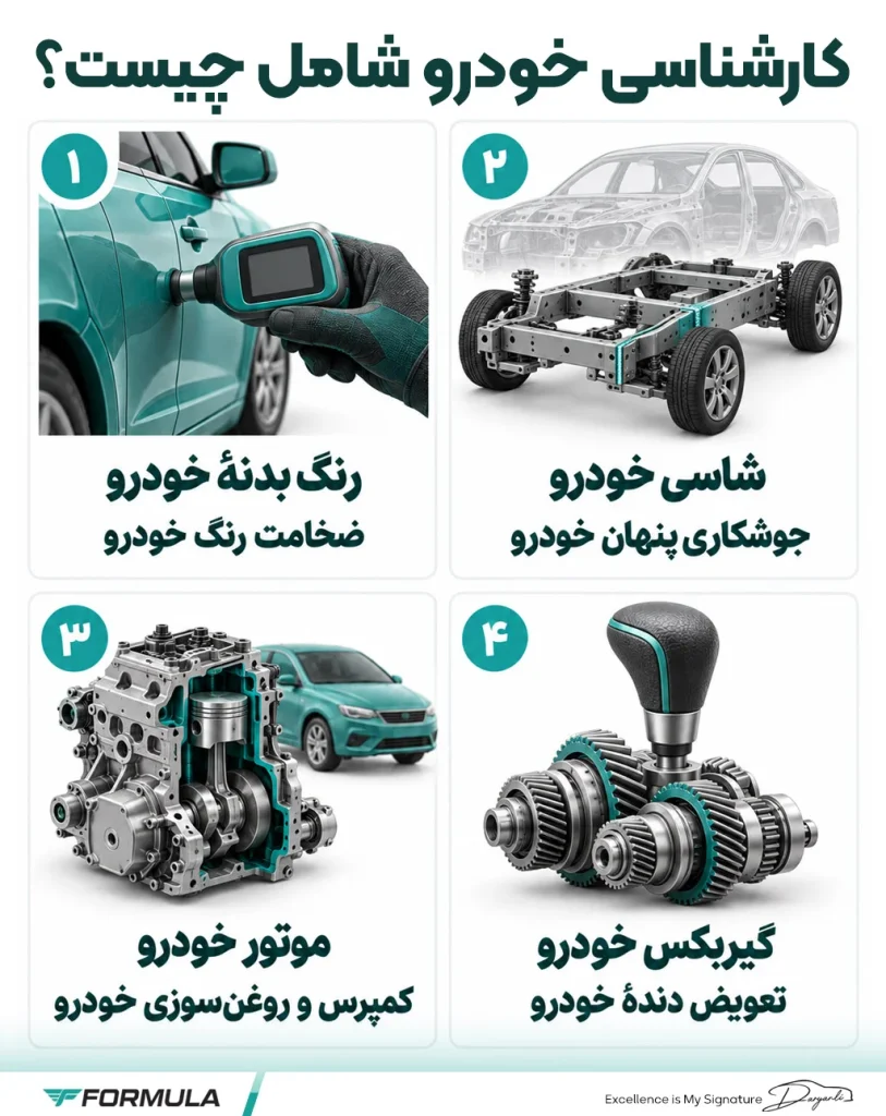 کارشناسی مجدد خودرو شامل چه بخش‌هایی باشد؟