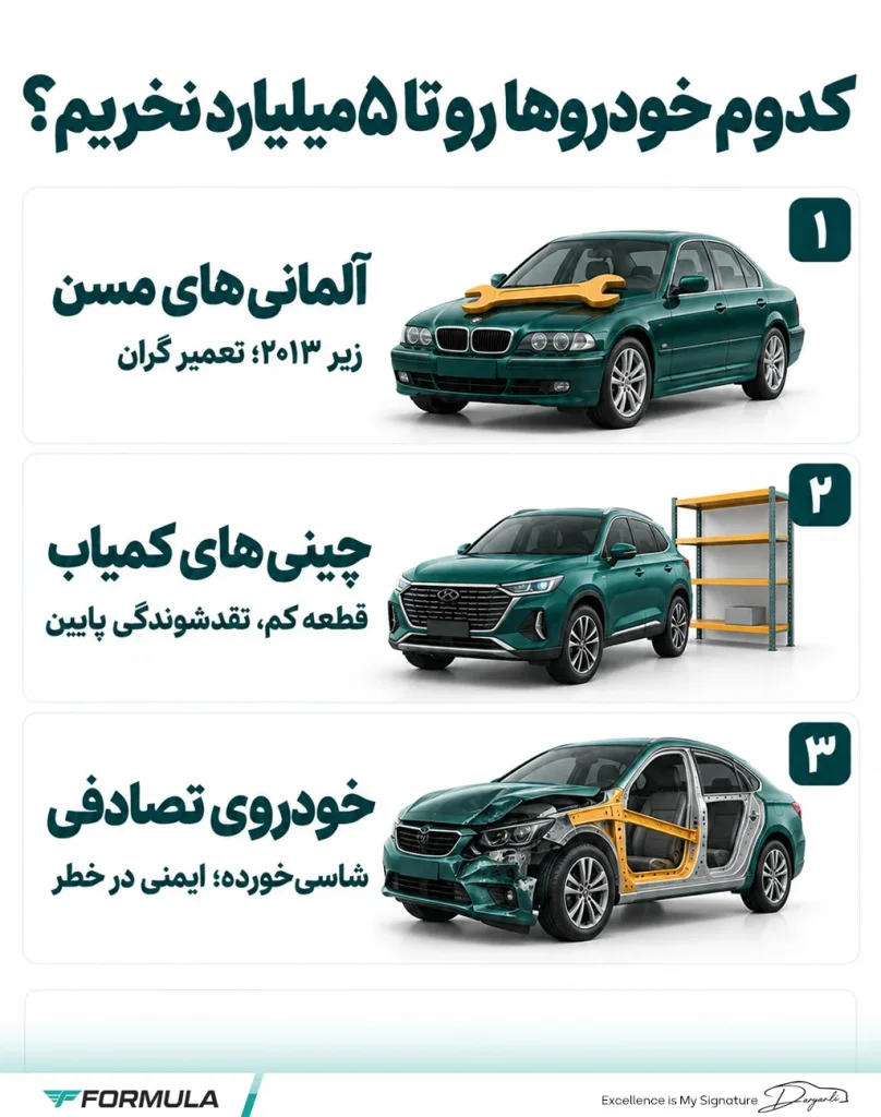 چه خودروهایی را تا ۵ میلیارد نخریم؟