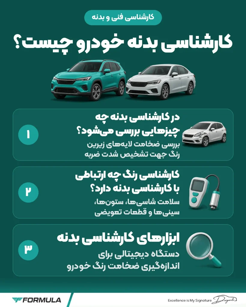کارشناسی بدنه خودرو چیست؟