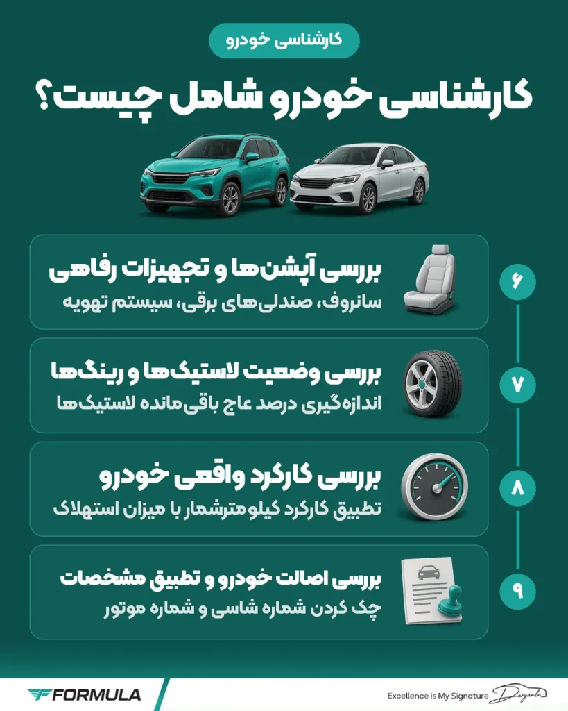 هدف اصلی از کارشناسی خودرو چیست؟