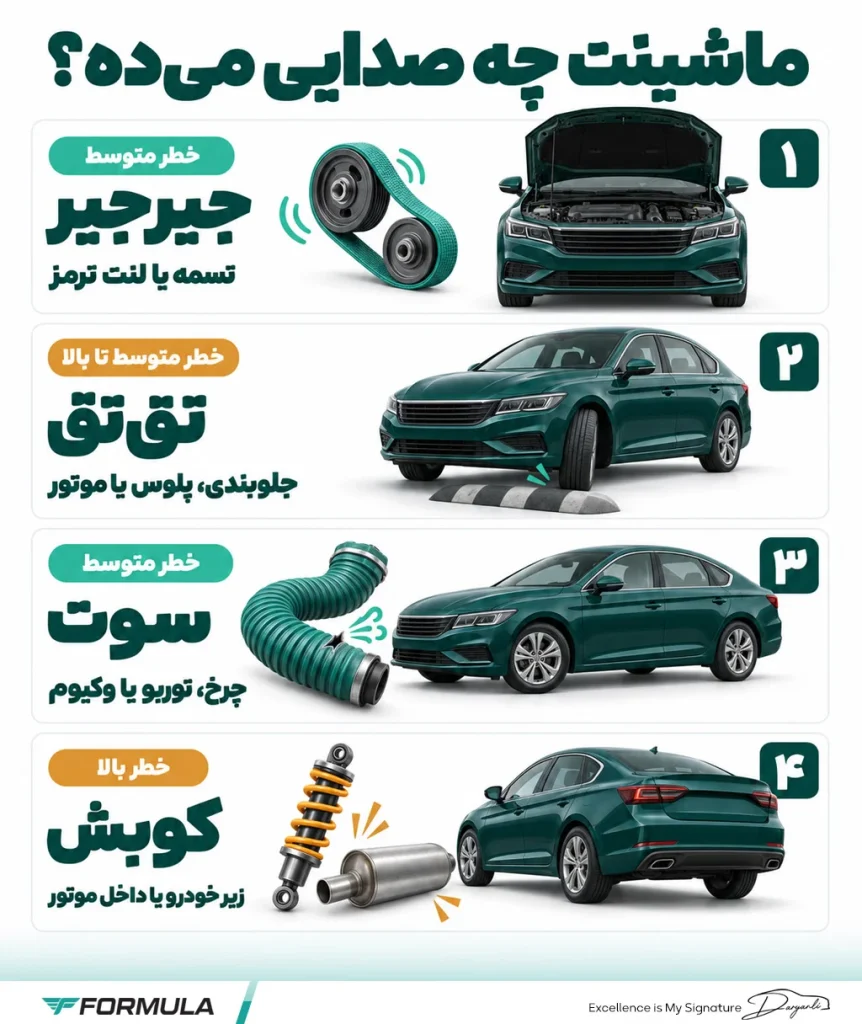 از روی صدا چگونه بفهمیم کدام قسمت خودرو مشکل دارد؟