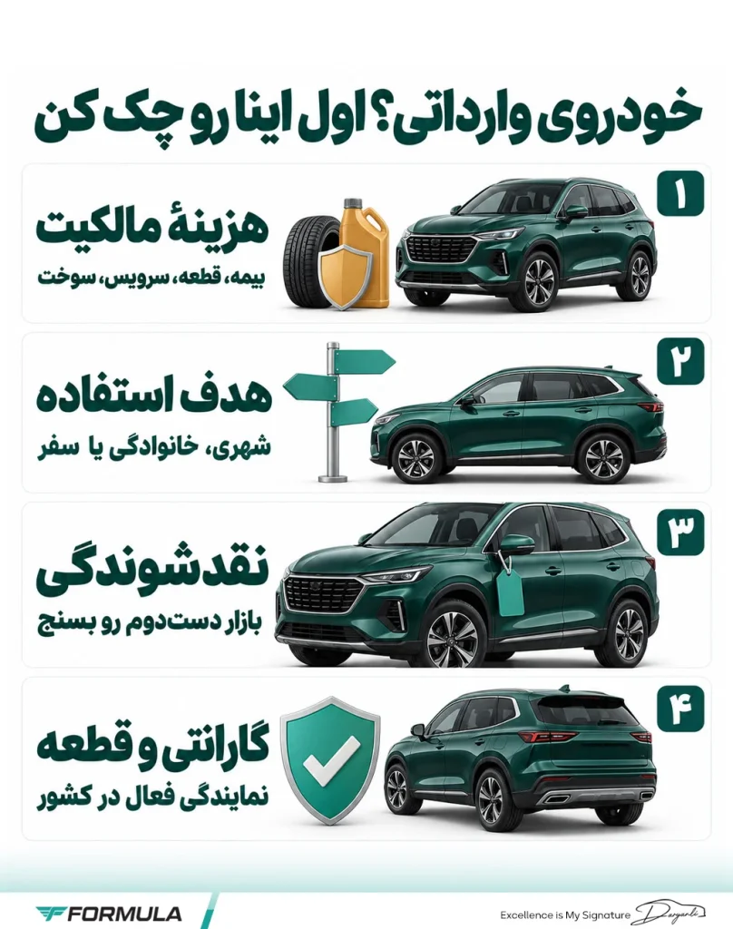 قبل از خرید خودرو وارداتی چه چیزهایی را باید بررسی کنیم؟