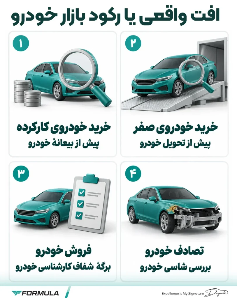 چه زمان‌هایی باید خودرو را دوباره کارشناسی کنیم؟