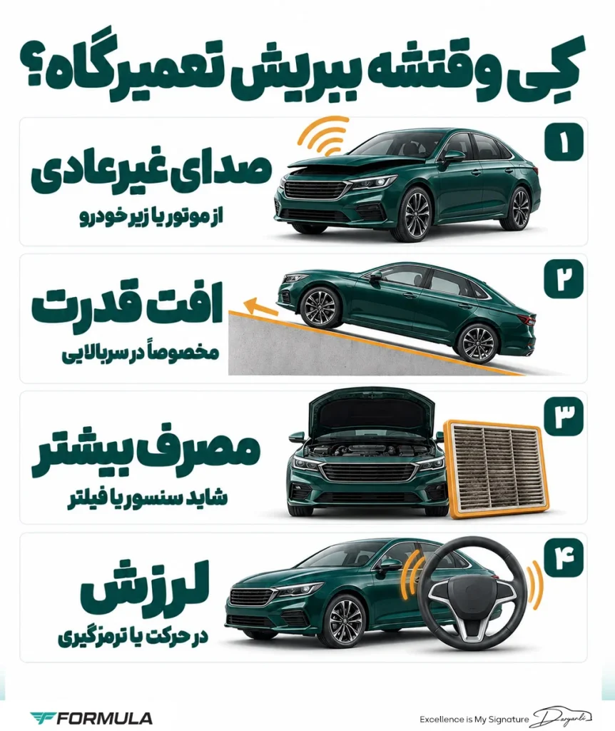 اینفوگرافیک علائم نیاز خودرو به تعمیرگاه شامل صداهای غیرعادی، افت قدرت، افزایش مصرف سوخت و لرزش فرمان