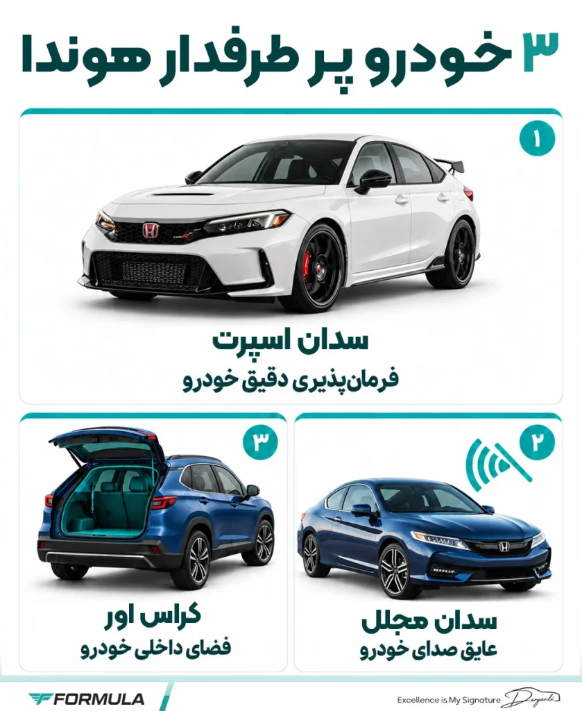 اینفوگرافیک ماشین ژاپنی چی بخریم: هوندا