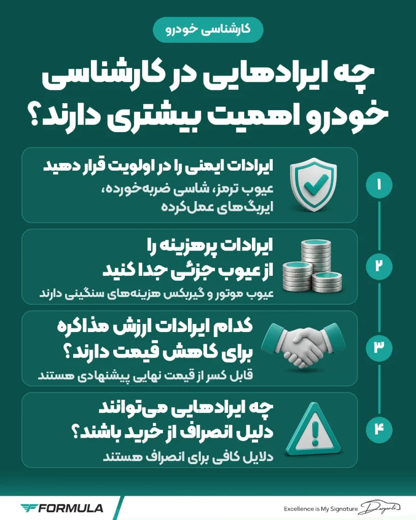 چه ایرادهایی در کارشناسی خودرو اهمیت بیشتری دارند؟