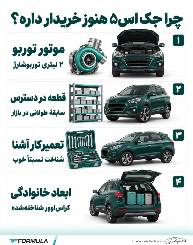 چرا جک s5 بخریم