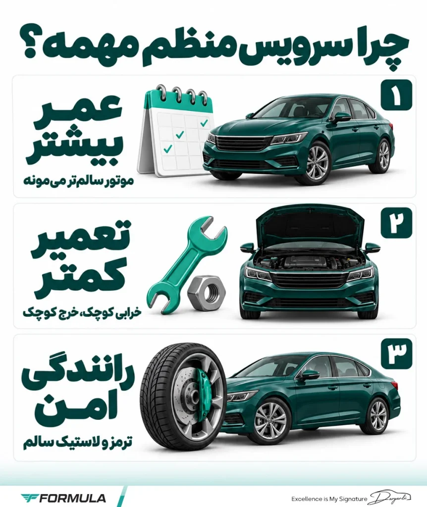 اهمیت سرویس منظم خودرو برای کاهش هزینه تعمیر و رانندگی ایمن