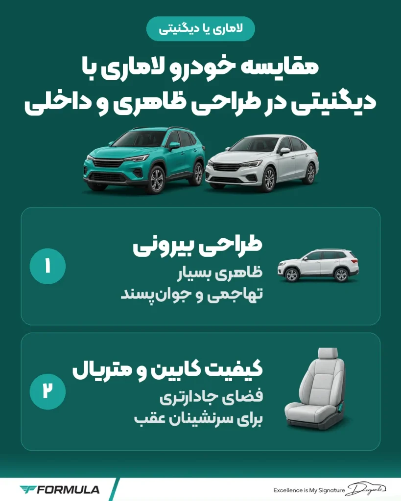 اینفوگرافیک مقایسه خودرو لاماری با دیگنیتی در طراحی ظاهری و داخلی