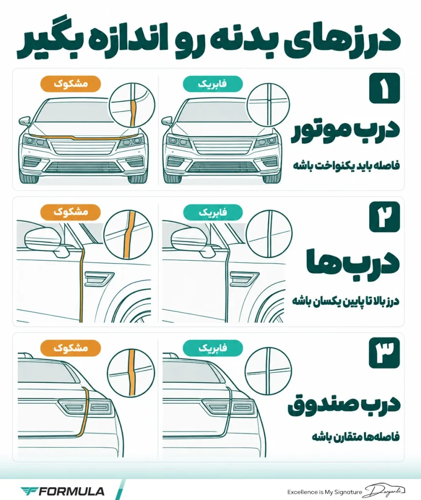 نشانه مهم تصادفی بودن خودرو: ناهماهنگی فاصله بین قطعات بدنه