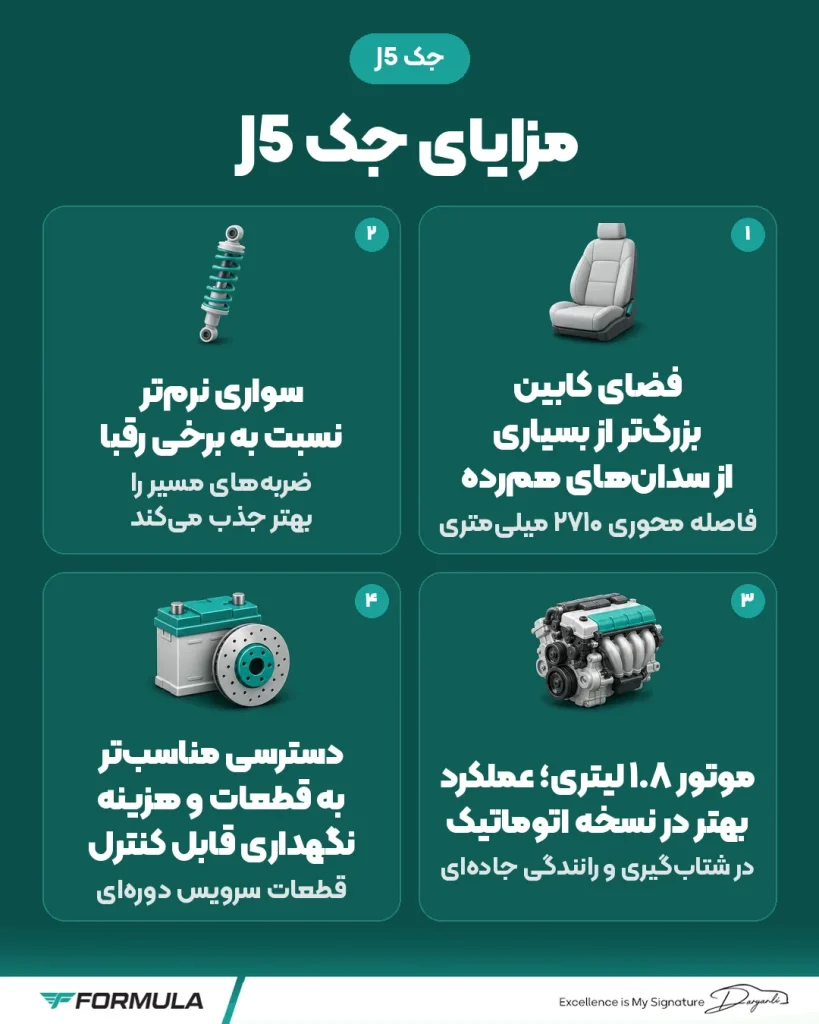 اینفوگرافیک مزایای جک J5