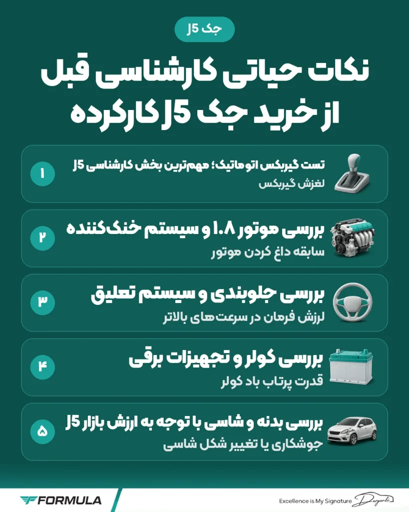 اینفوگرافیک نکات حیاتی کارشناسی قبل از خرید جک J5 کارکرده