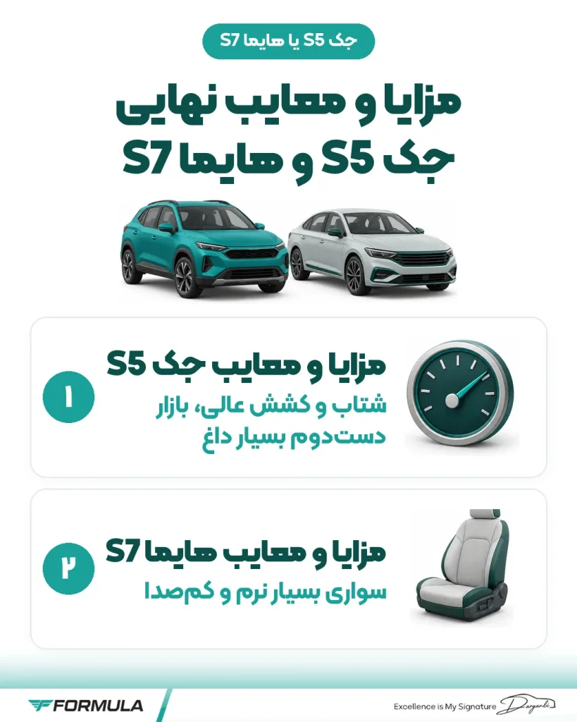 مزایا و معایب نهایی جک S5 و هایما S7