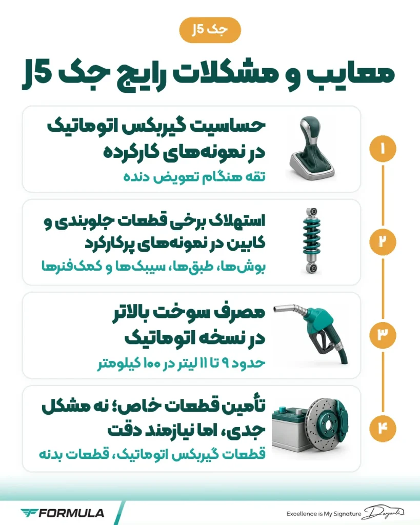 اینفوگرافیک معایب و مشکلات رایج جک J5