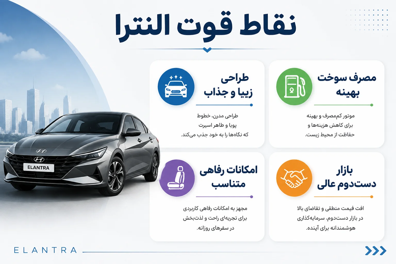 نقاط قوت النترا