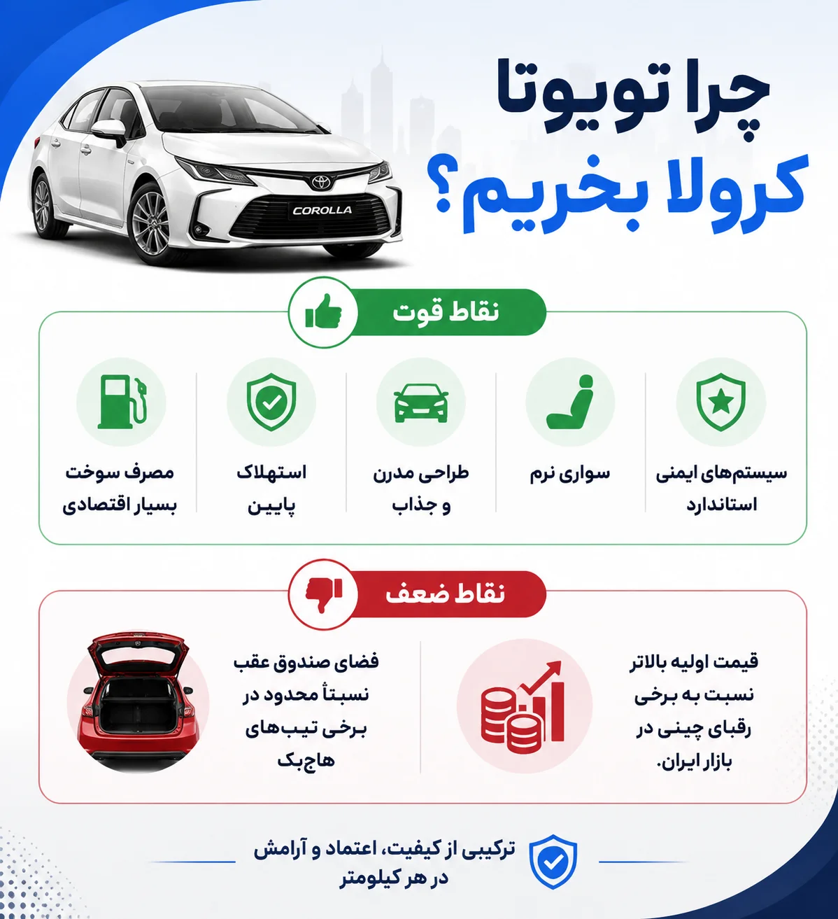 چرا تویوتا کرولا بخریم؟