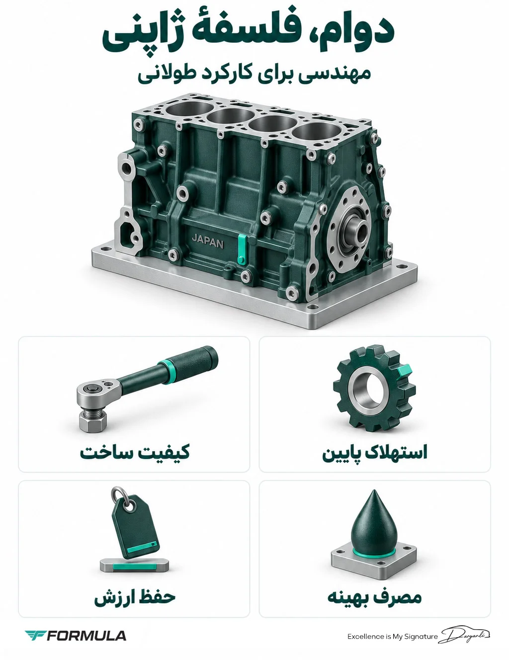تاریخچه و معرفی خودروهای ژاپنی