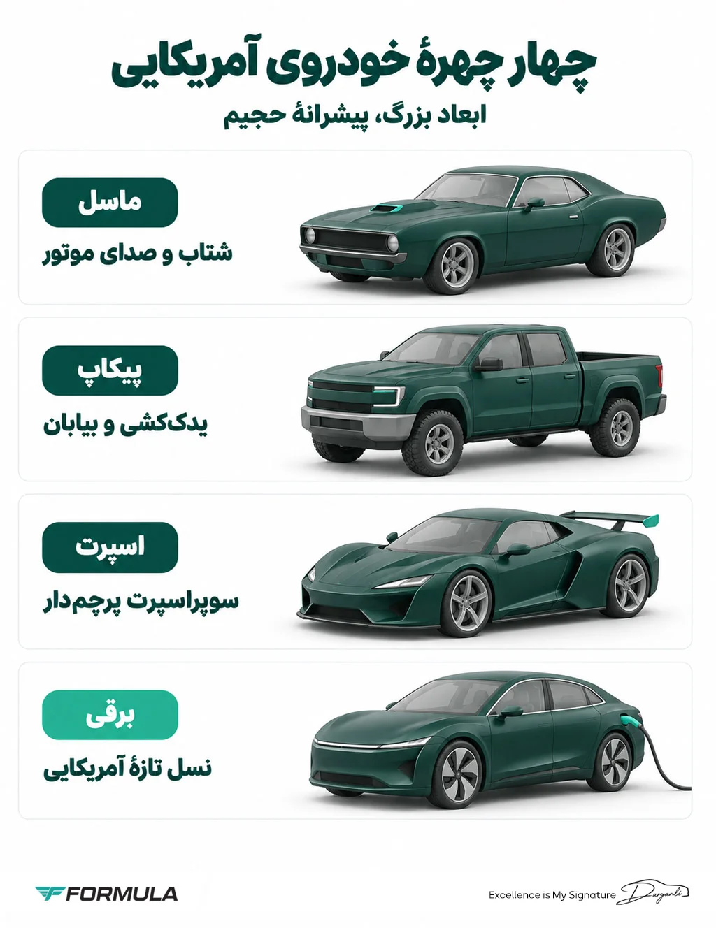 ویژگیهای شاخص و انواع خودروهای آمریکایی