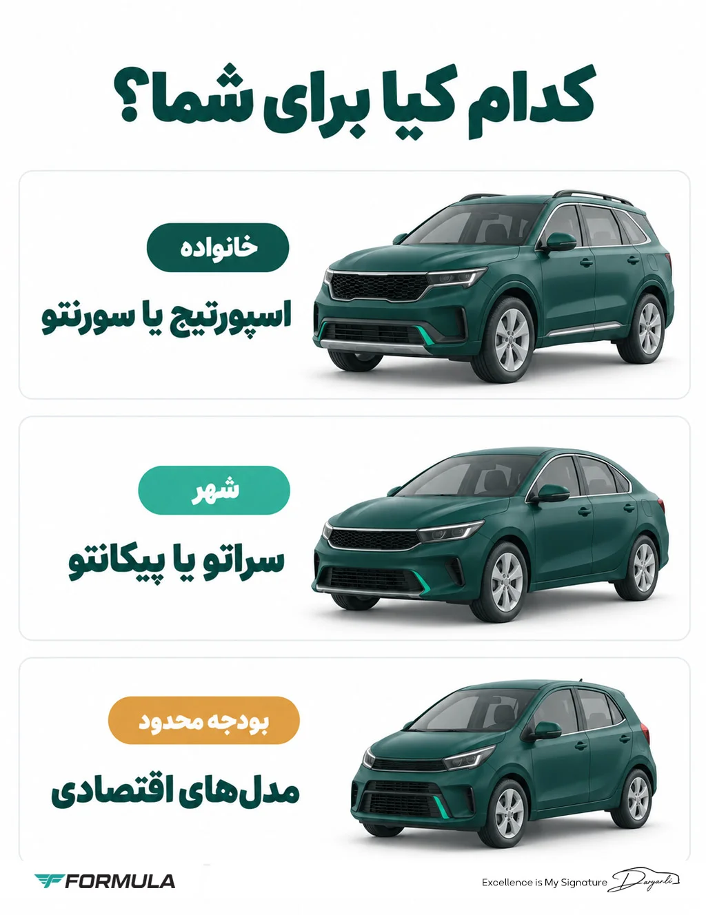 راهنمای انتخاب خودرو کیا