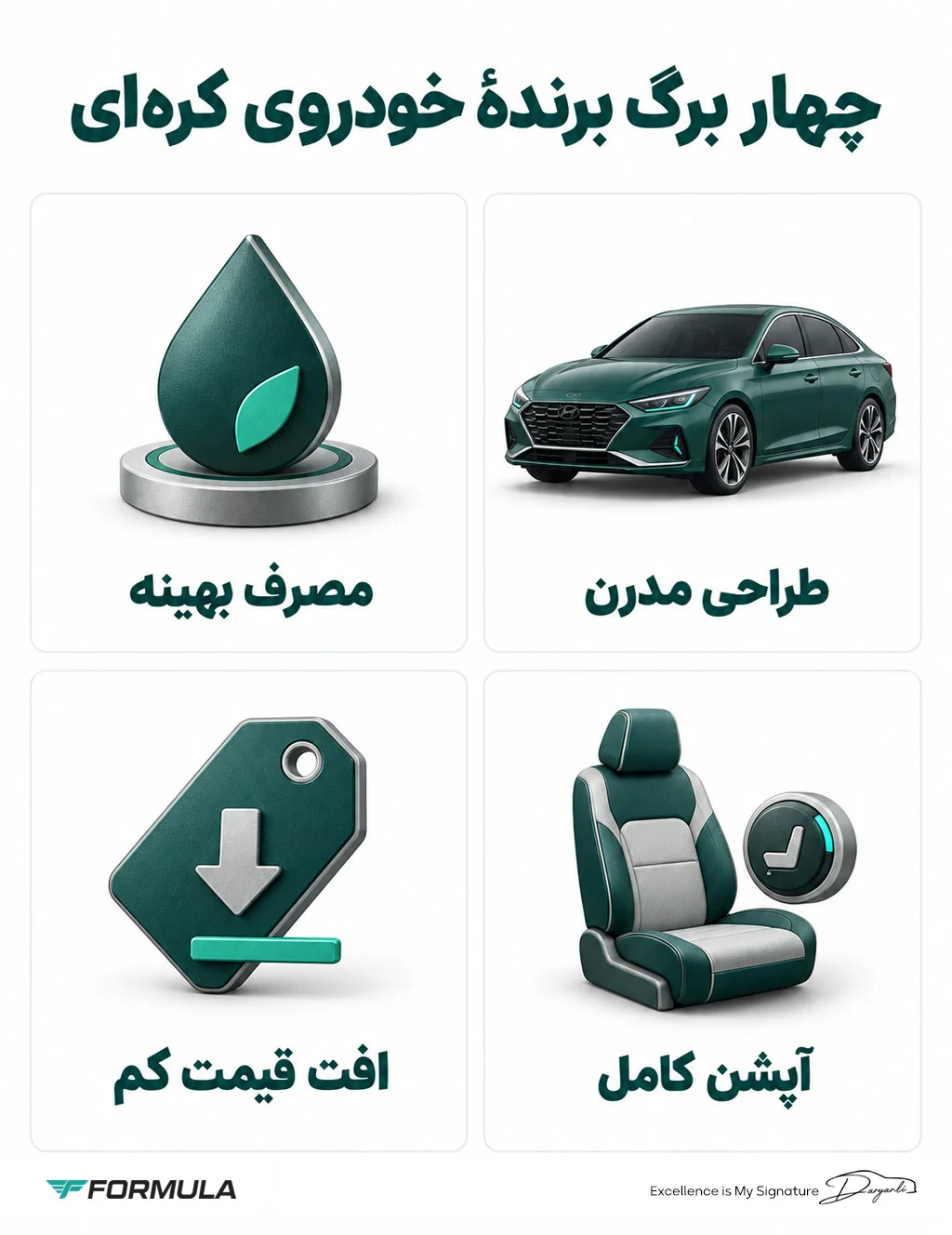 نقاط قوت خودرو کره‌ای