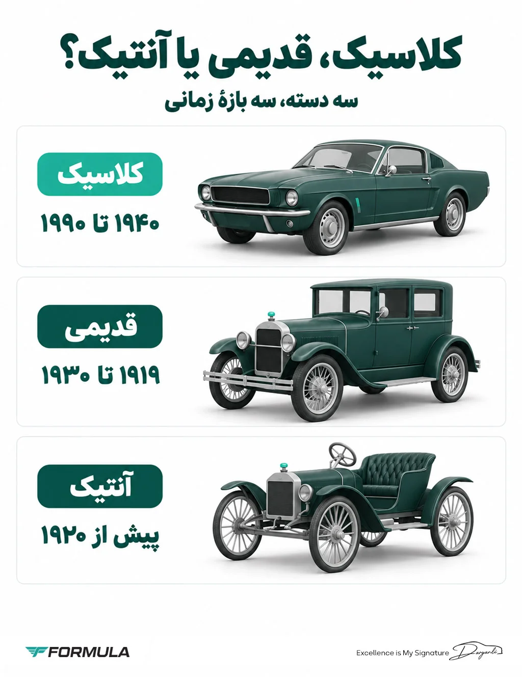 تفاوت ماشین کلاسیک با خودروهای قدیمی و آنتیک
