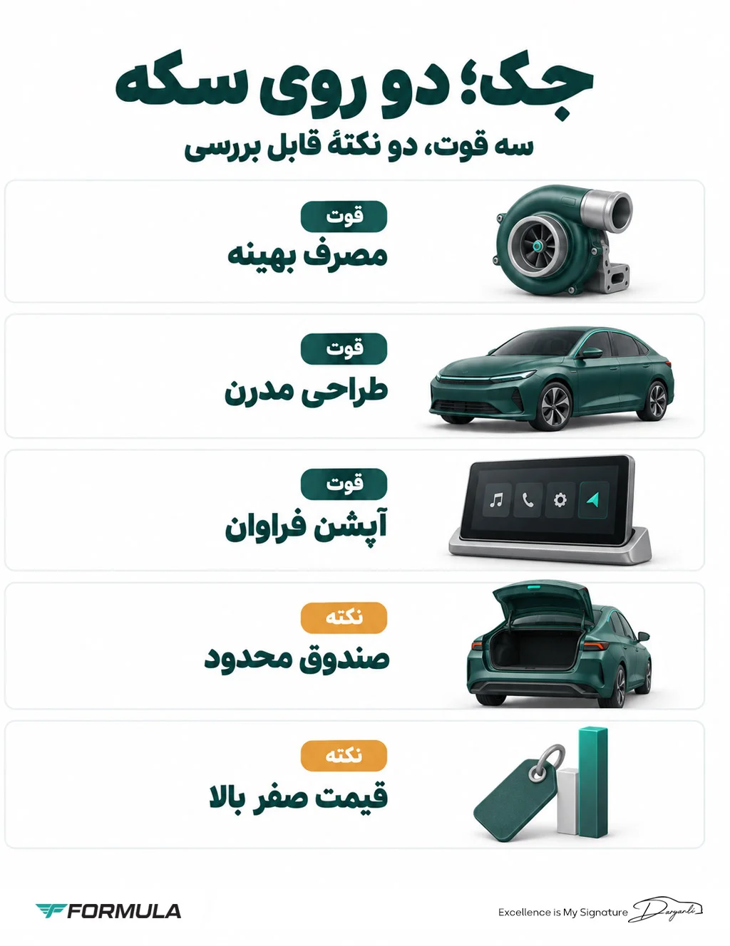 چرا خودروی جک بخریم؟
